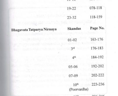 Mahabharata Tatparya Nirnaya & Bhagavata Tatparya Nirnaya - ENG